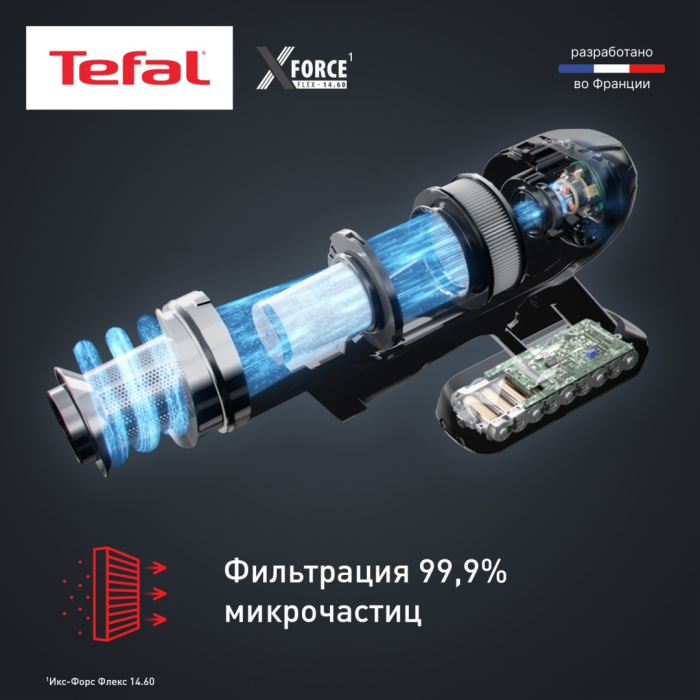 Tefal X-Force Flex 14.60 Aqua черный, синий