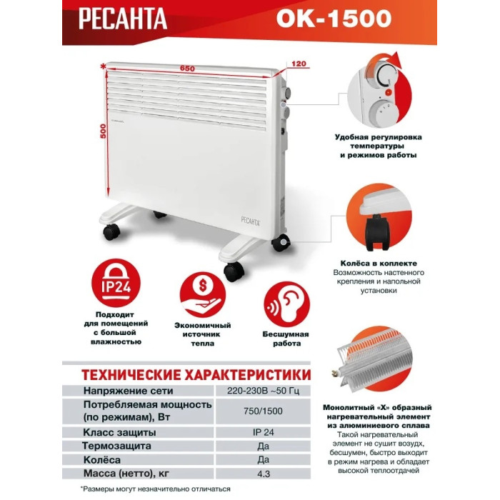 Конвектор Ресанта ОК-1500 белый