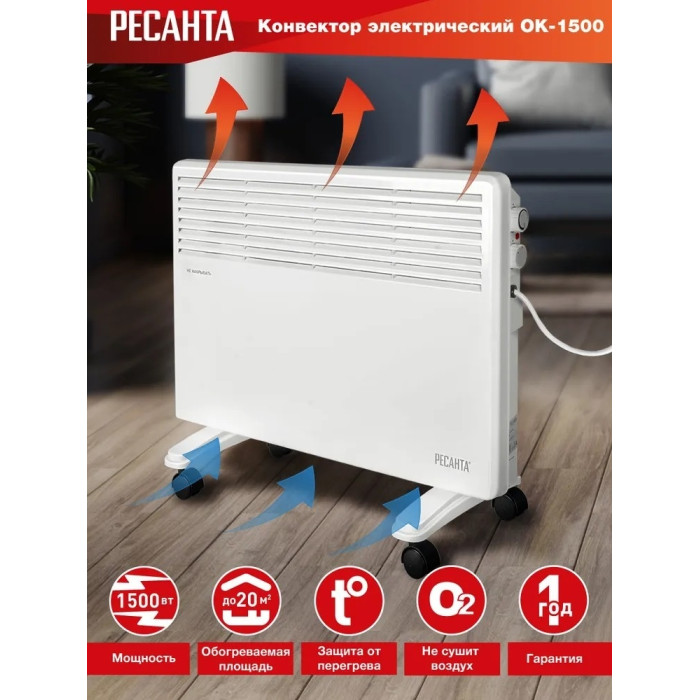 Конвектор Ресанта ОК-1500 белый
