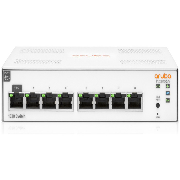 Коммутатор HP JL810A#ABB