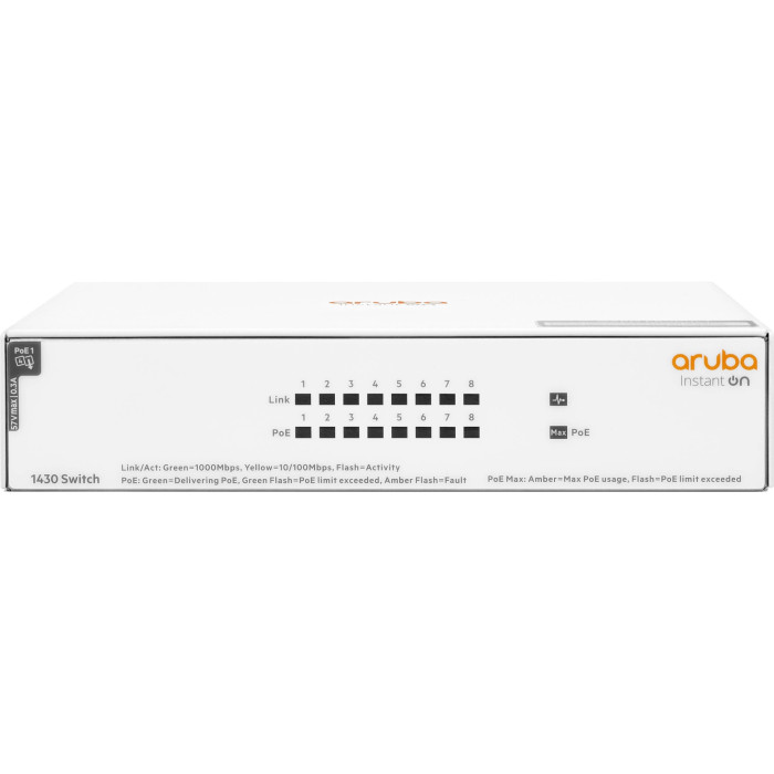 Коммутатор HP R8R46A#ABB