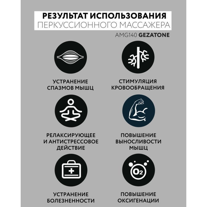 перкуссионный для тела шеи и плеч массажный ударный пистолет с 4 насадками AMG140 Gezatone