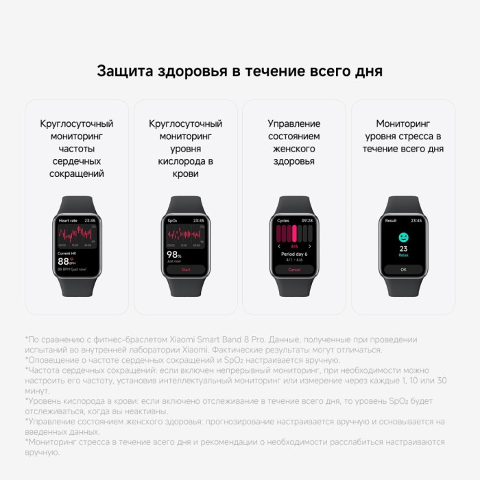 Фитнес браслет Xiaomi Smart Band 9 Pro Серебристый