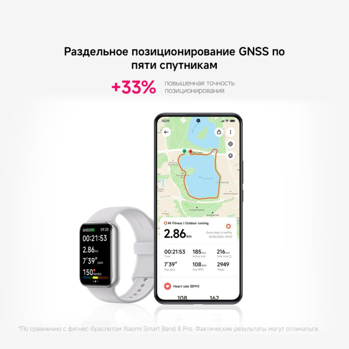 Фитнес браслет Xiaomi Smart Band 9 Pro Серебристый