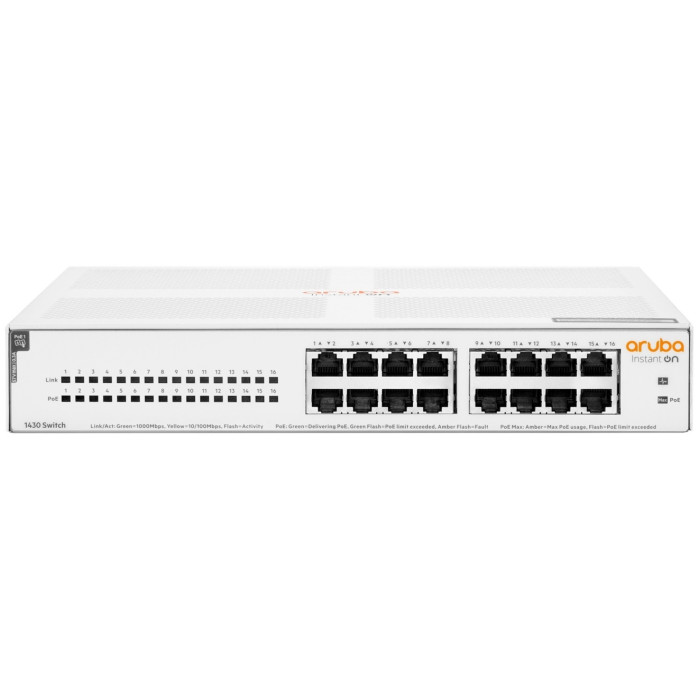 Коммутатор HP R8R48A