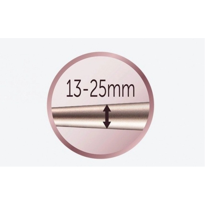 Remington CI5901 плойка