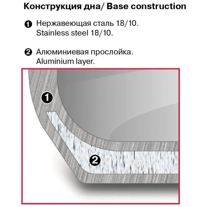 Кастрюля 2.3 л, Rondell RDS 023 нержавеющая сталь
