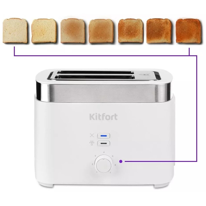 Kitfort КТ-4025 белый