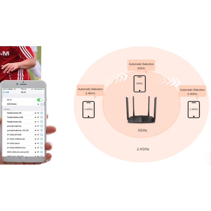 Tenda AC8 AC1200 черный