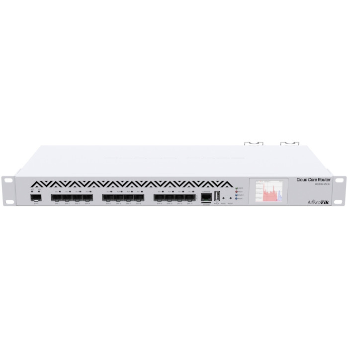 Маршрутизатор MikroTik CCR1016-12S-1S+