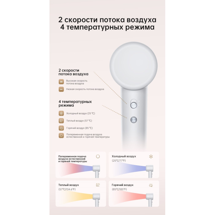 DREAME Hair Gleam фен 1600 W