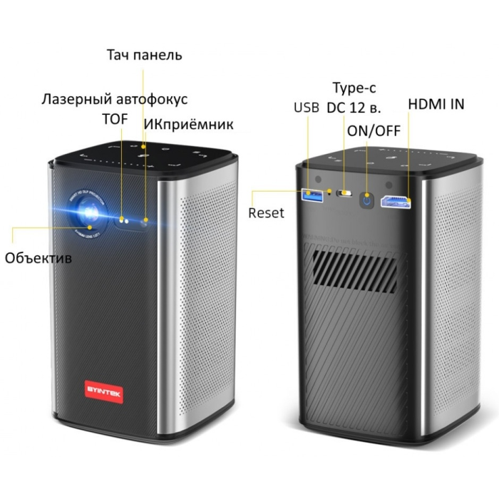 Byintek P70