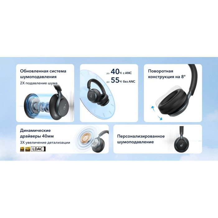 Наушники Soundcore Space One черный