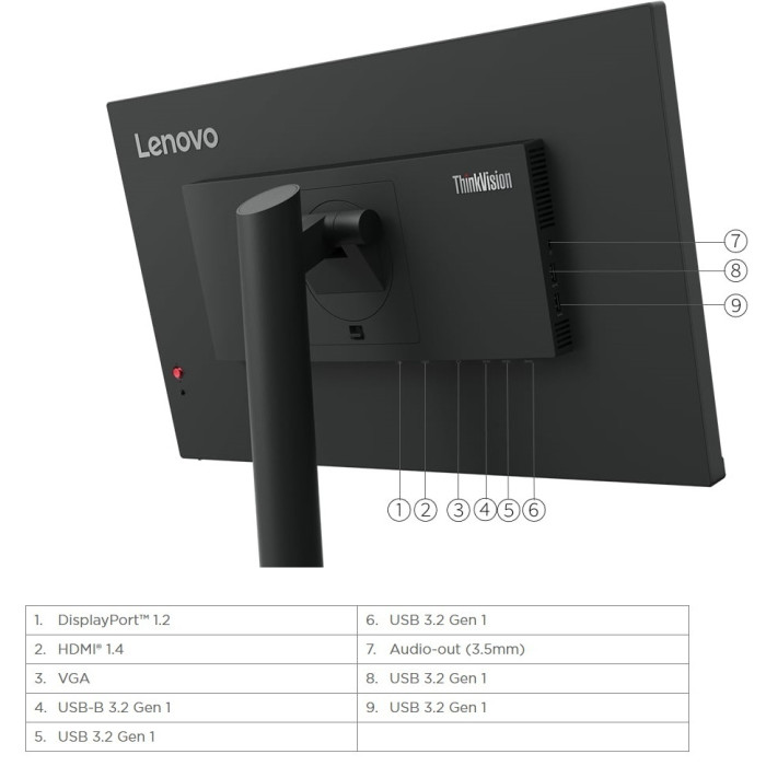 Lenovo 63CFMATXEU черный