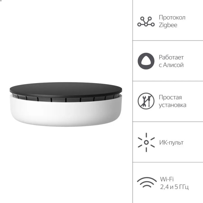 Яндекс центр управления YNDX-00510