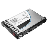 SSD HP R3R30A 3840 Гб