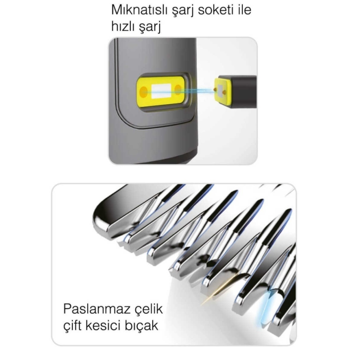 Fakir набор для стрижки универсальное Execute 2 Blade