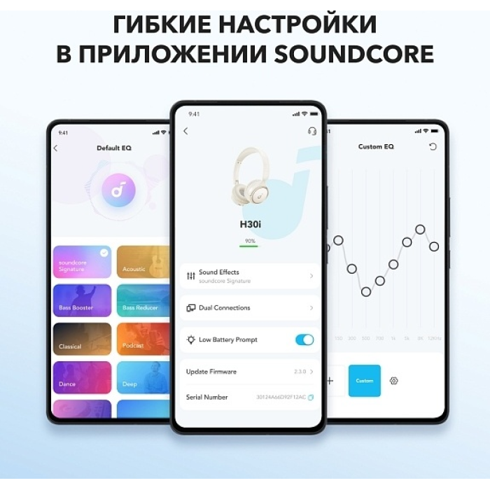 Наушники Soundcore H30i белый