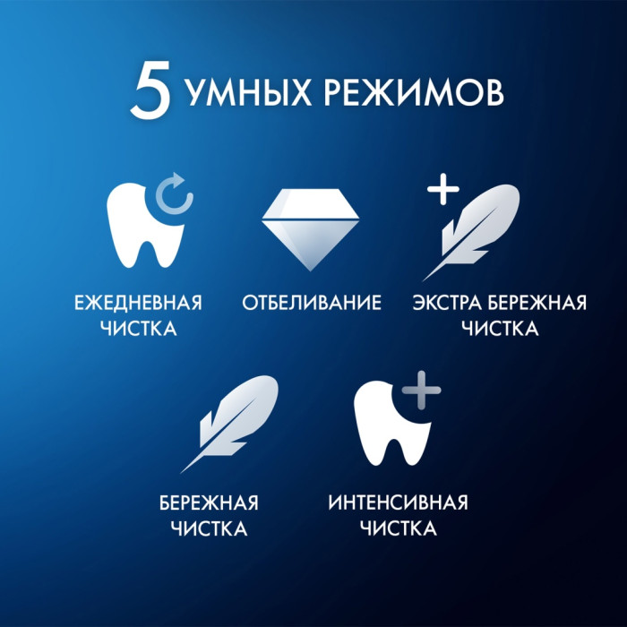 Oral-B механическая iO Series 5 White Alabaster щетина средняя