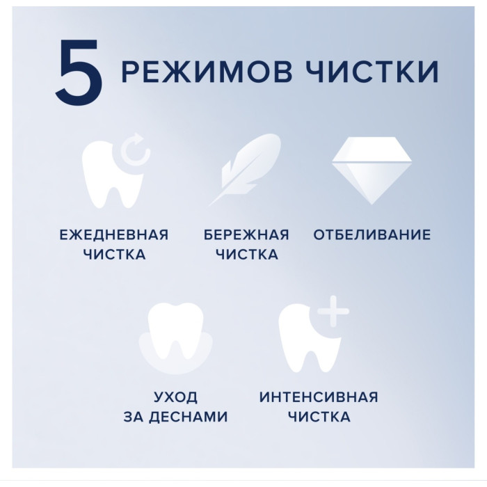 Oral-B механическая iO Series 7 White Alabaster щетина средняя