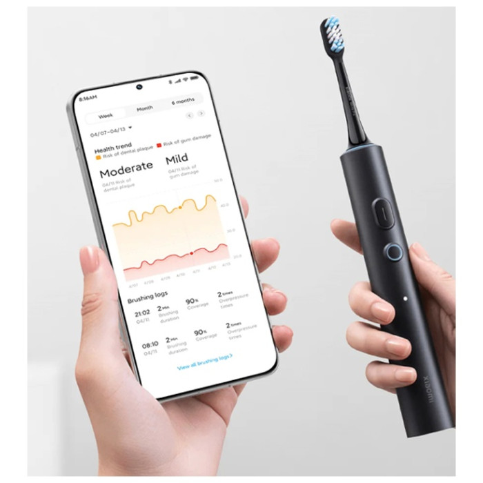 Xiaomi ультразвуковая T501 щетина средняя