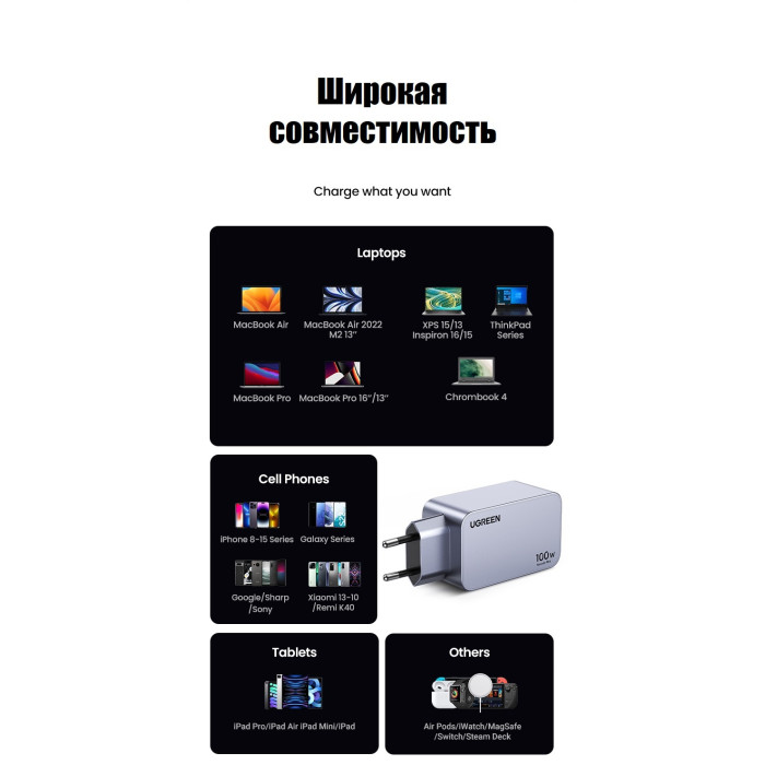 Ugreen 25874 USB Type-C, USB серый
