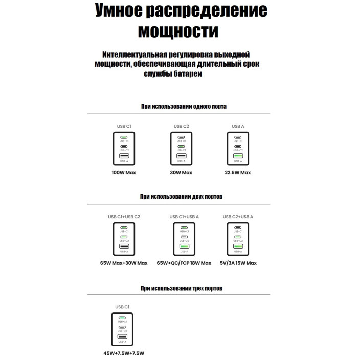 Ugreen 25874 USB Type-C, USB серый
