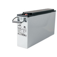 Ritar FT12-150