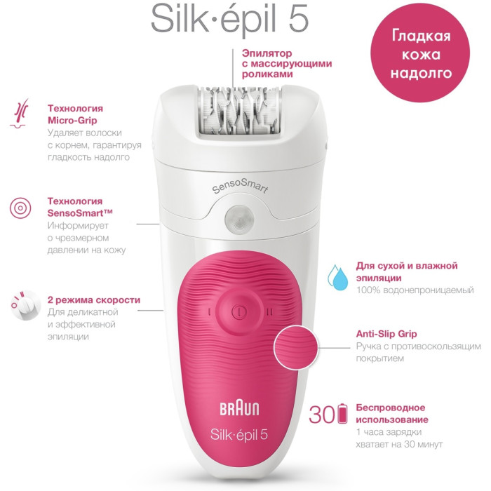 Эпилятор Braun Silk-épil 5 5-500, сухая/влажная эпиляция, 1 насадка и подсветка SmartLight, розовый