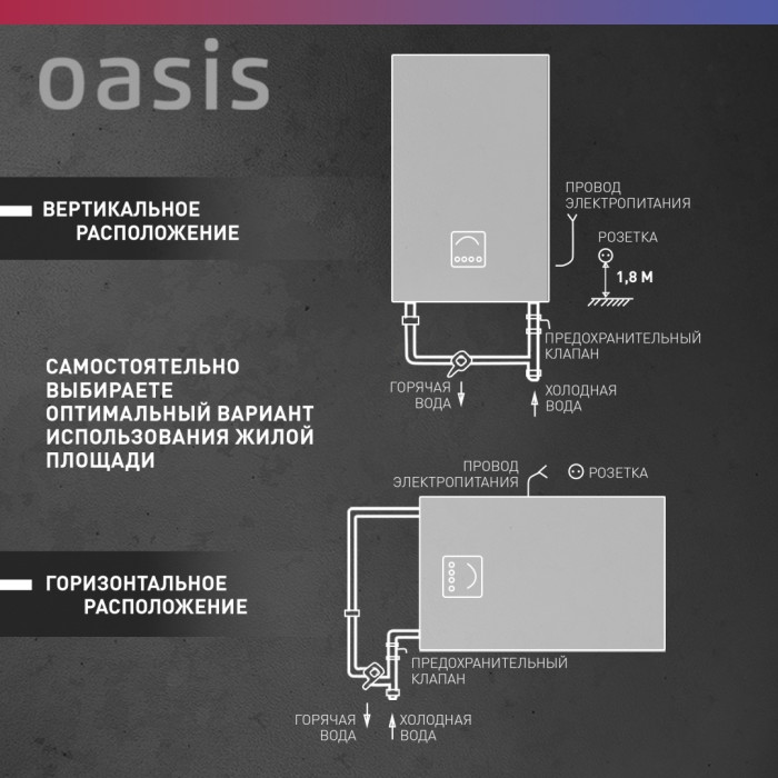 Oasis AP-30