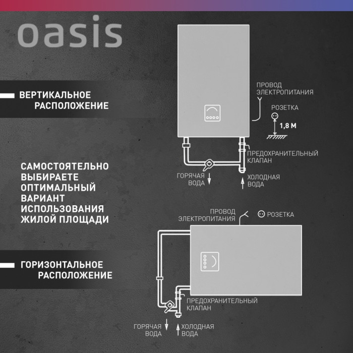Oasis AP-80