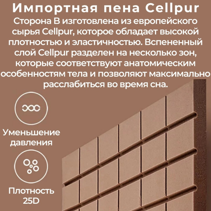 Латексный матрас топпер Xiaomi 8H M1 Air Latex Mattress