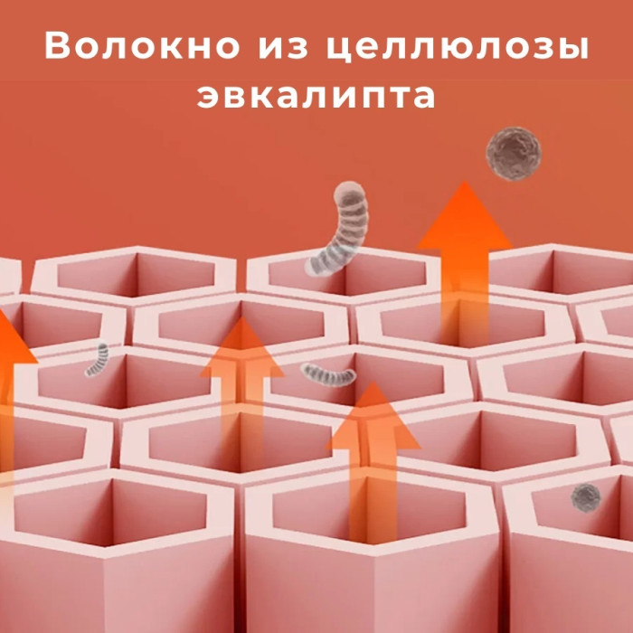 Латексный матрас топпер Xiaomi 8H M1 Air Latex Mattress