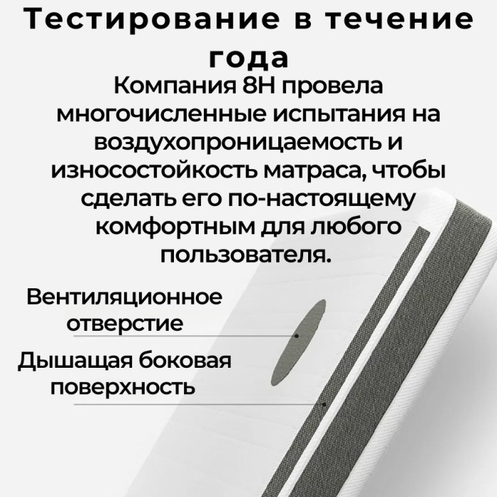 Матрас Xiaomi 8H, M3-AIR 180x200x20 см, чехол полиэстер, белый-серый