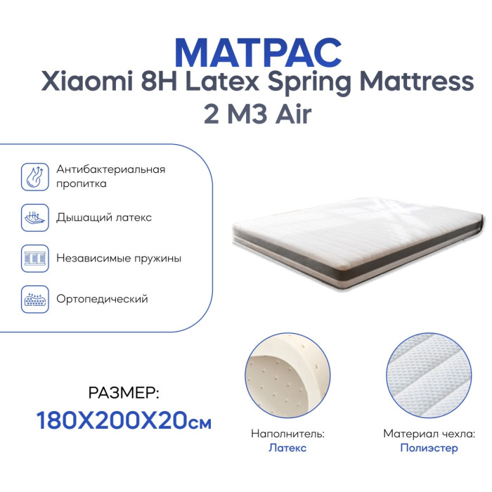 Матрас Xiaomi 8H, M3-AIR 180x200x20 см, чехол полиэстер, белый-серый
