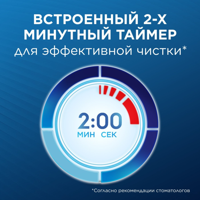 Oral-B механическая Pro 3 щетина средняя