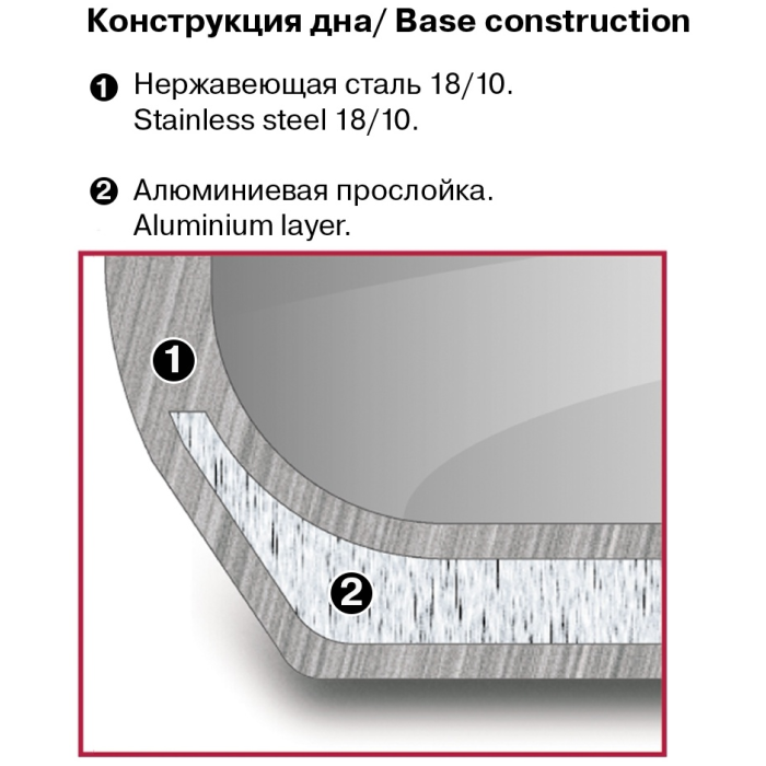 Кастрюля 5 л, Rondell Balance RDS-755 сталь