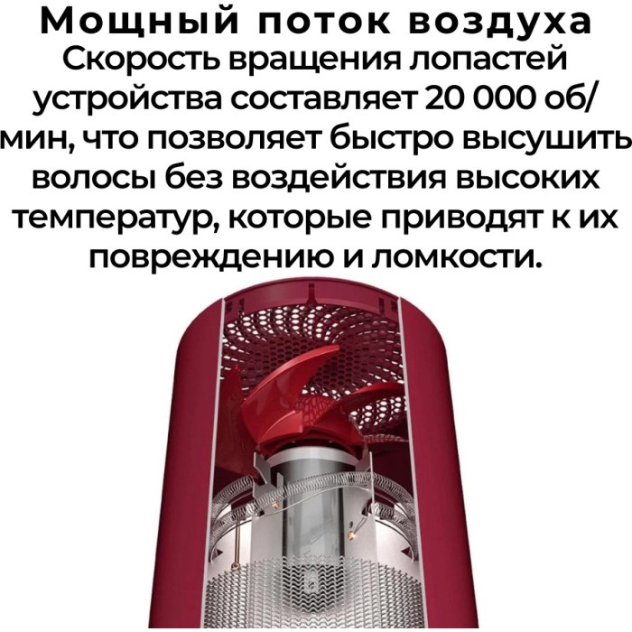 Фен с ионизацией Xiaomi Soocas Hair Dryer H5 синий