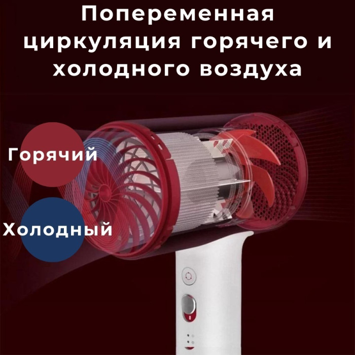 Фен с ионизацией Xiaomi Soocas Hair Dryer H5 синий