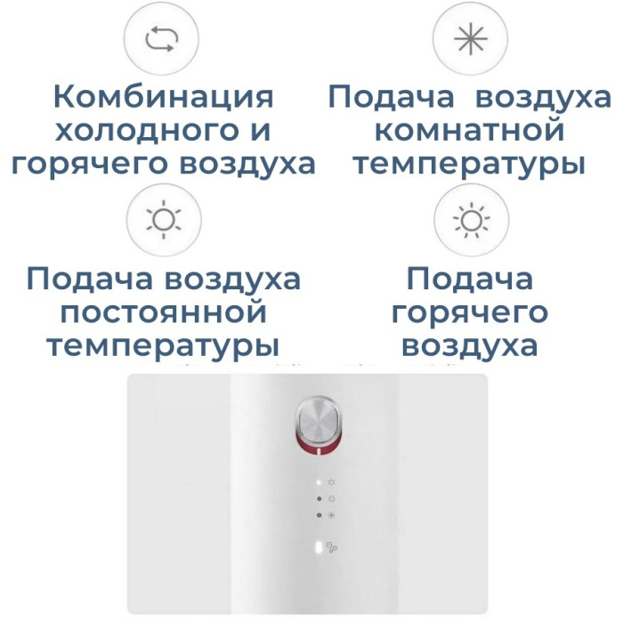 Xiaomi Soocas H5 фен 1800 Вт