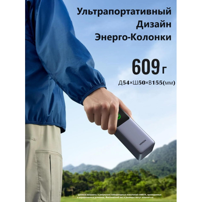 Ugreen 35525 25000 мАч серый