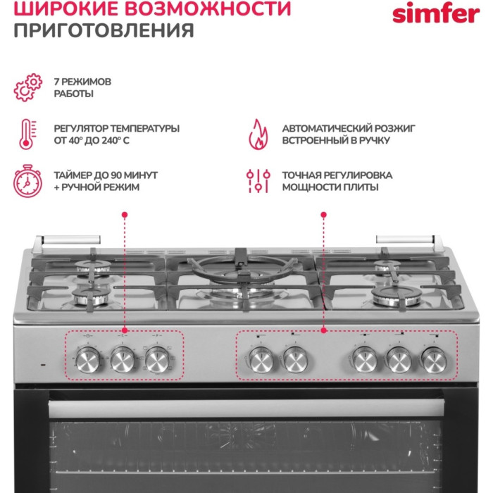Simfer F96MH52001 серебристый