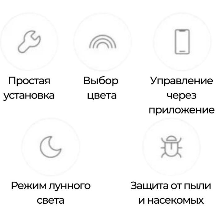 Потолочный светильник Xiaomi Yeelight Arween Ceiling Light C - 450S