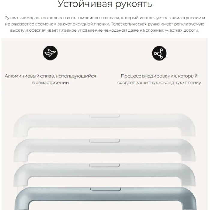 Чемодан Xiaomi NinetyGo NuLife Luggage поликарбонат, ABS-пластик 39 бежевый