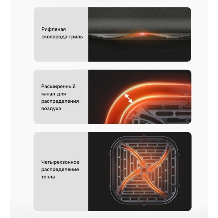 Электрогриль DREAME Trouver FD10 Pro