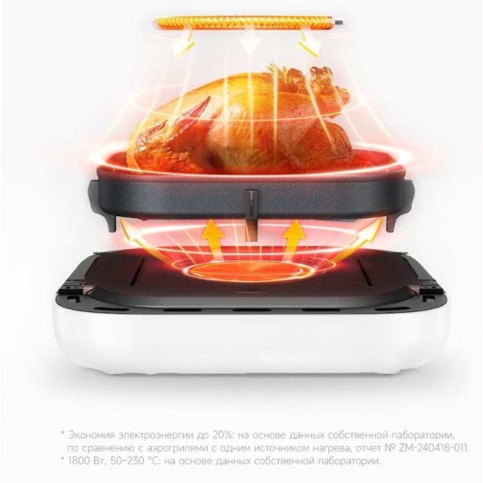 Электрогриль DREAME Trouver FD10 Pro