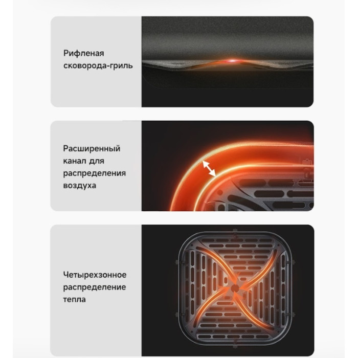 Электрогриль DREAME Trouver FD10 Pro VFF12A