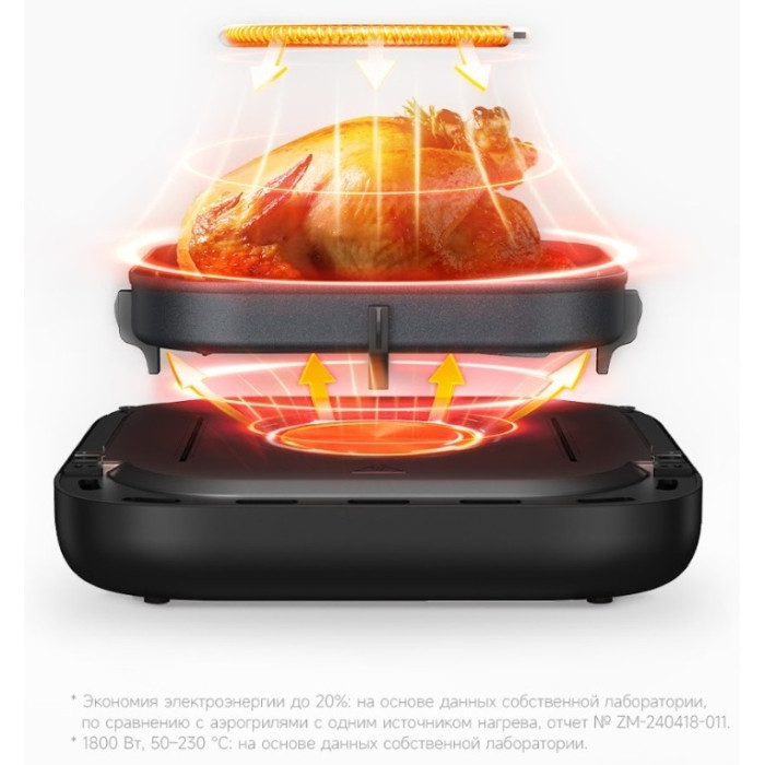 Электрогриль DREAME Trouver FD10 Pro VFF12A