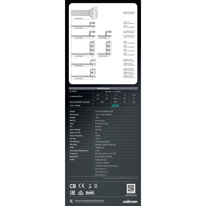 Zalman GV2SE ZM800-GV2SE 800 Вт