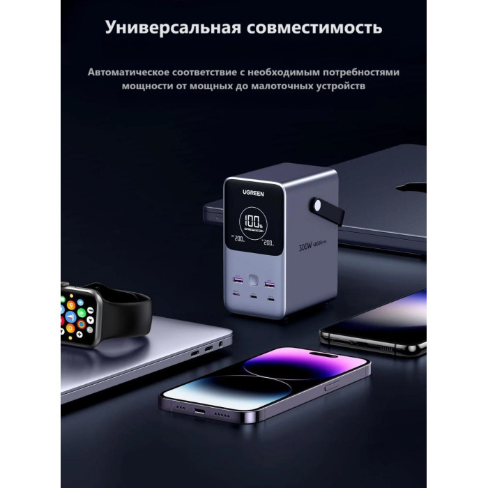 Ugreen 25286 48000 мАч серый